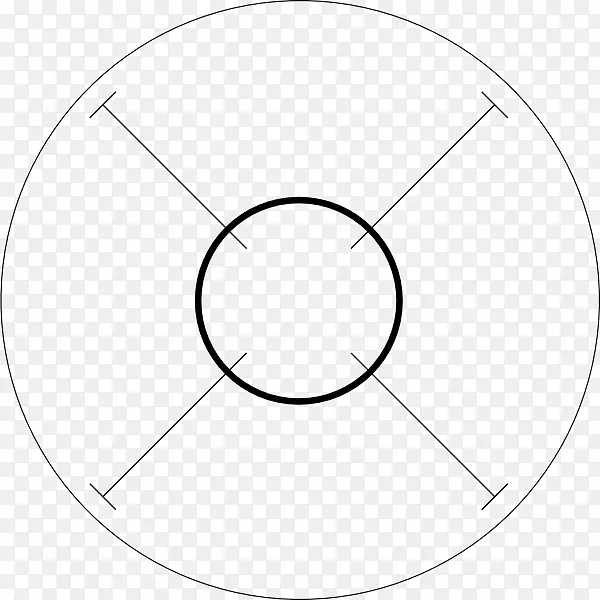 圆面积角圆