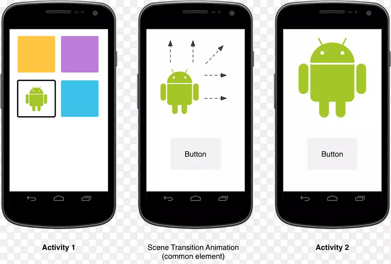 材料设计android动画移动应用程序开发-android