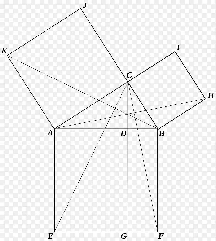 元点毕达哥拉斯定理欧式几何数学证明三角形