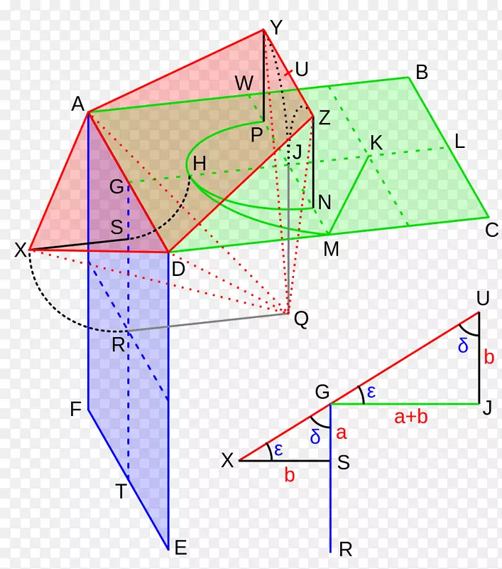 几何希腊数学公理-数学