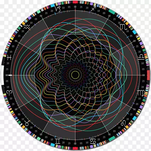 占星术波兰对称1980年代图案