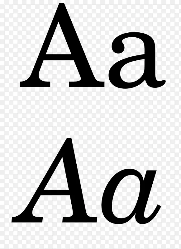 Android字体