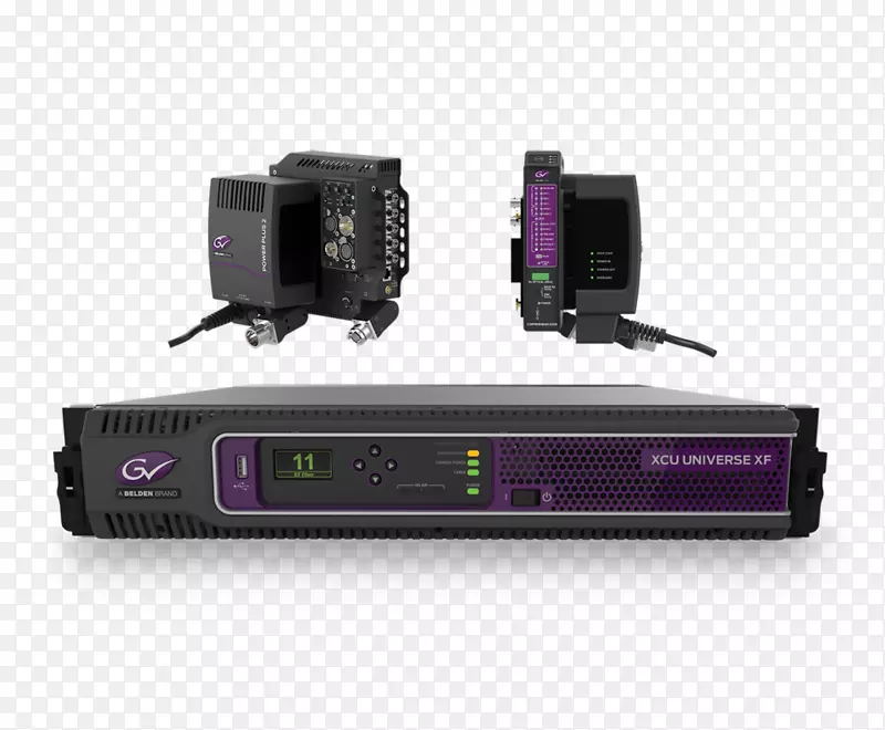 光纤摄像机控制单元系统串行数字接口摄像机