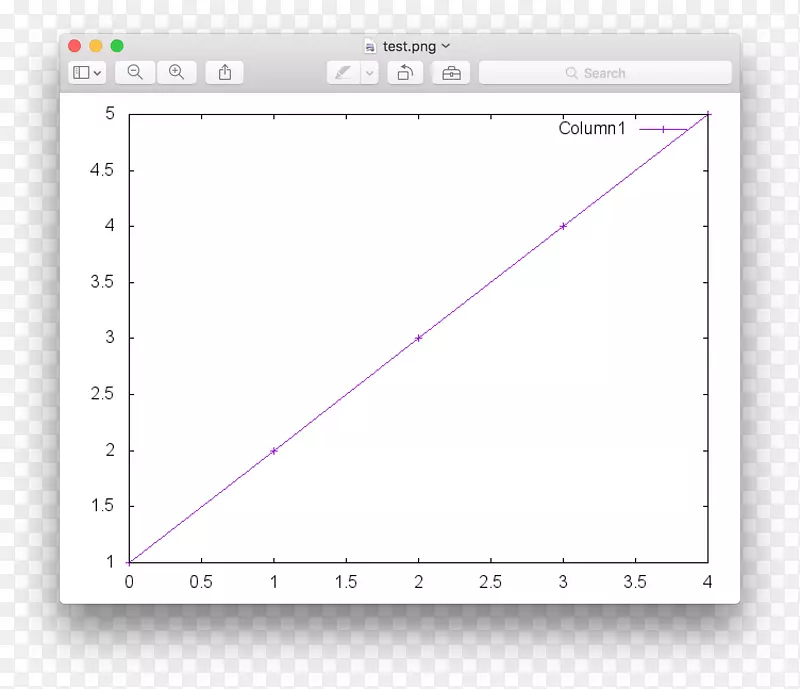 线角点字体线