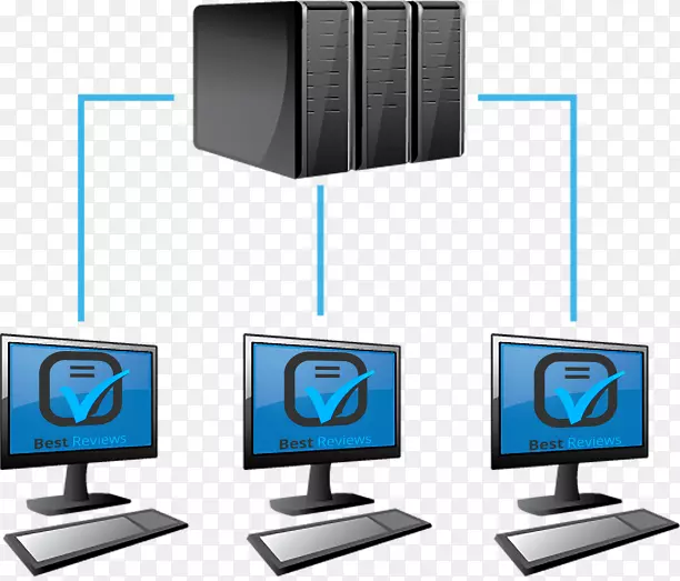 计算机网络计算机修理技术员信息技术计算机软件计算机