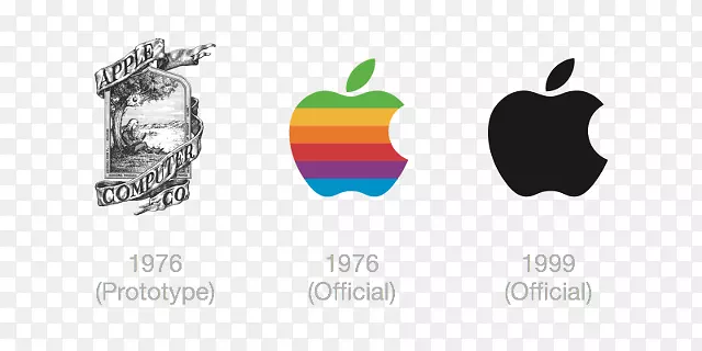 谷歌徽标苹果品牌LOGO生活：100个著名商标的生活史-苹果