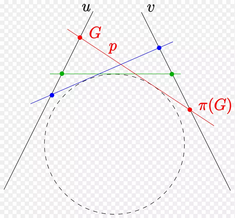 圆锥形截面点Steiner二次曲线双曲线圆