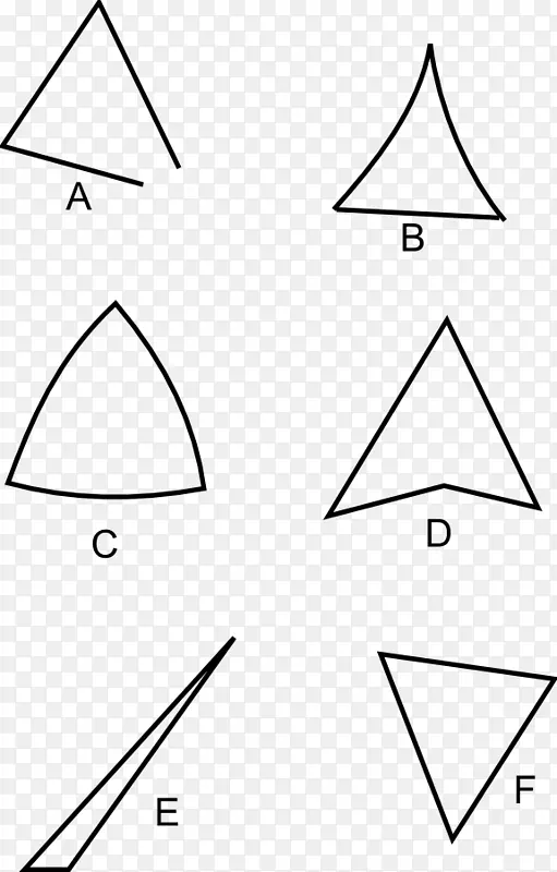 Penrose三角形van Hiele模型几何-三角形