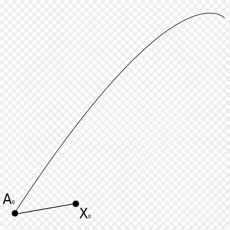Schild阶梯并联运输微分几何广义相对论阶梯