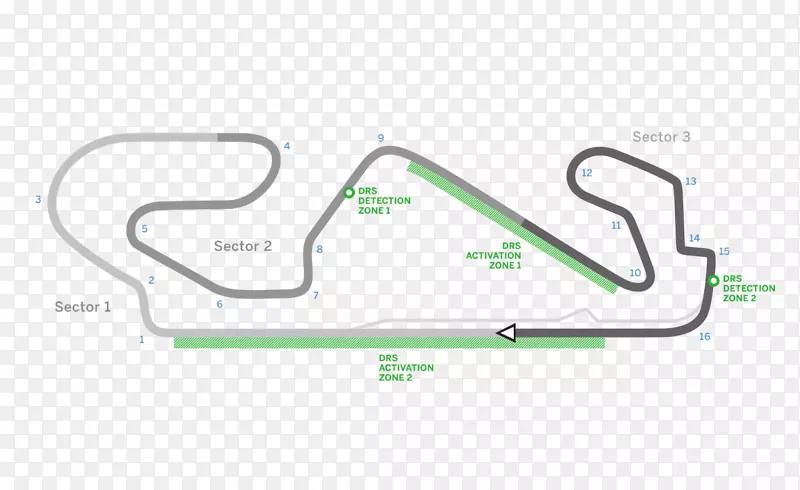 巴塞罗那-加泰罗尼亚2018年FIA一级方程式世界锦标赛西班牙大奖赛巴林国际赛道