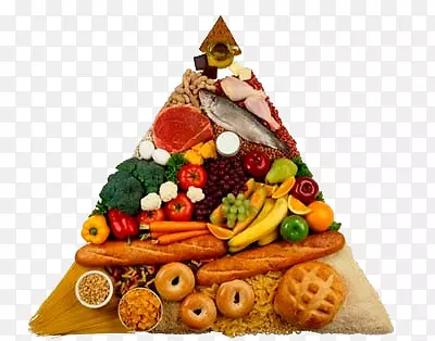 食物金字塔食物组营养健康饮食金字塔健康