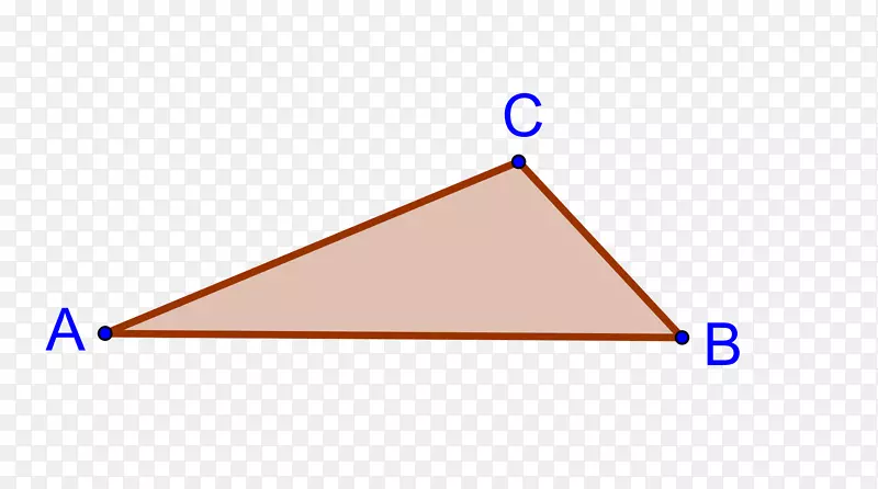 三角几何数学家