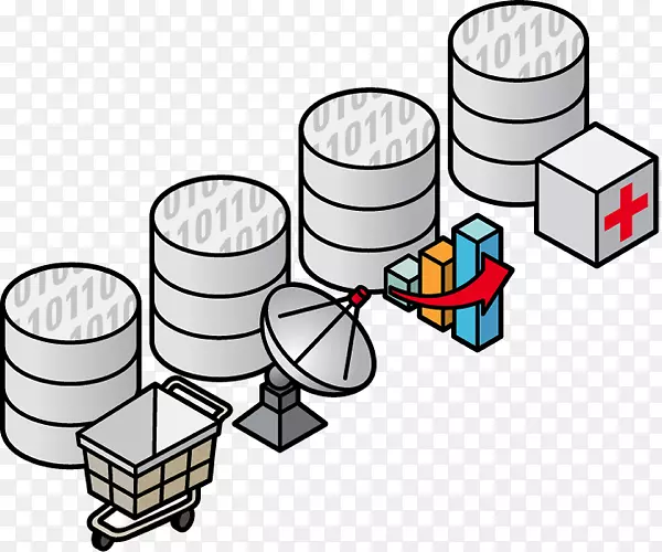 数据集市数据仓库数据库沙箱