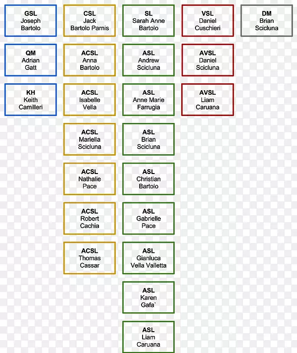 纸线角字体线