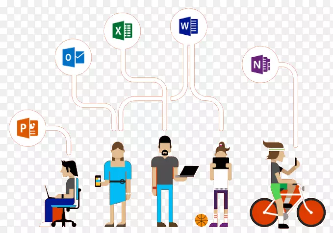 微软Office 365云计算软件作为一种服务-云计算