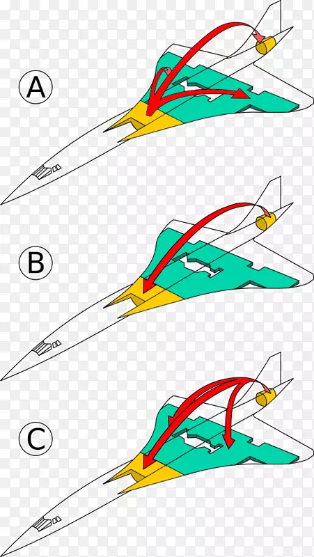 协和飞机超音速运输燃料箱-飞机