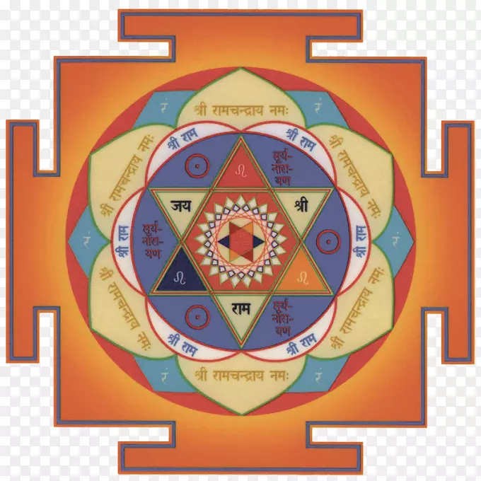 哈努曼湿婆，斯里兰卡，印度教占星术-哈努曼