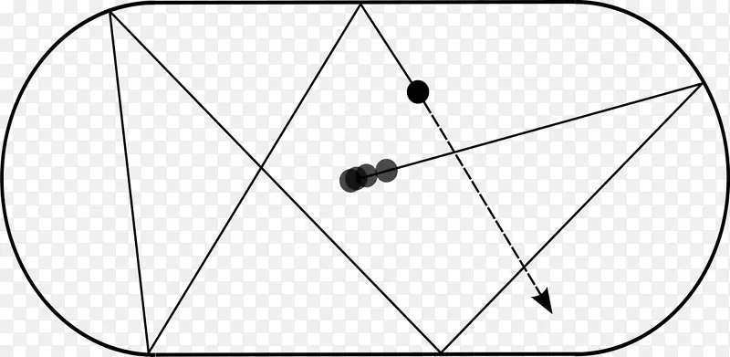 动力台球动力系统希尔伯特空间混沌理论台球