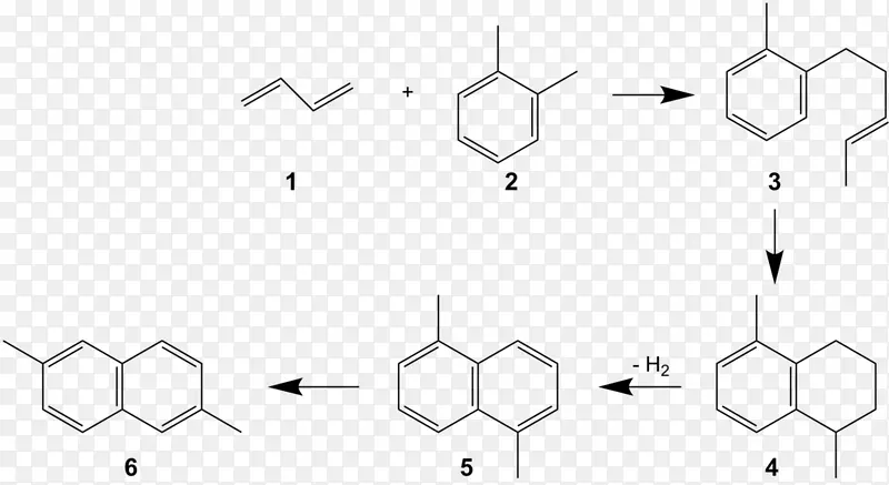 2，6-二甲基萘结构异构体对苯二甲酸二甲酯