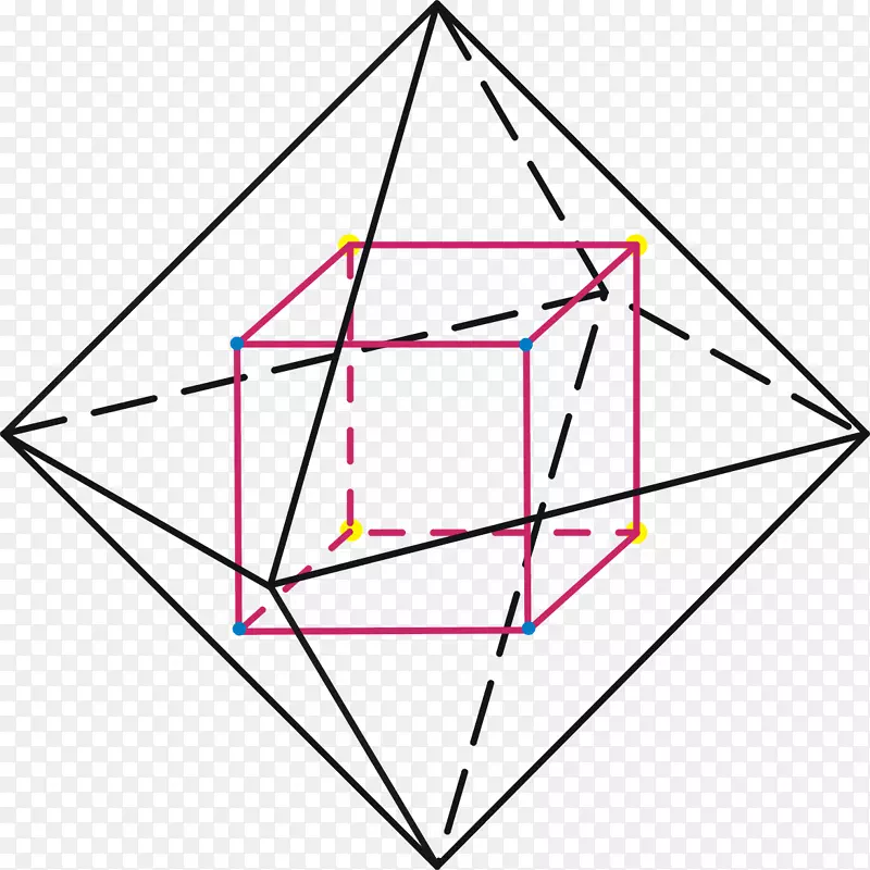 柏拉图式立体多面体二次性八面体立方体