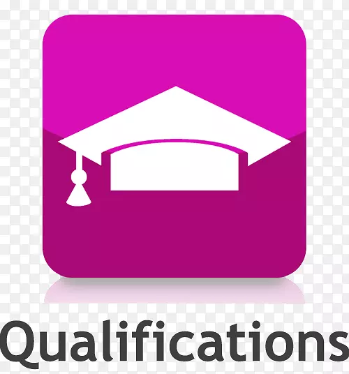 欧洲资格架构专业证书文凭学位教师