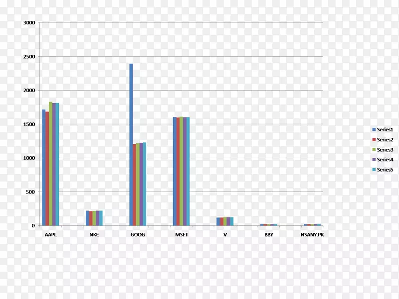 文档web分析线组织线