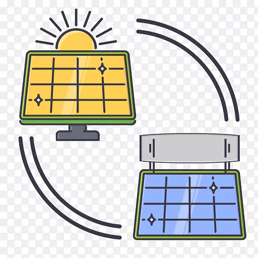 Impianto Solare Termico mcQuadro SRLs推广太阳能
