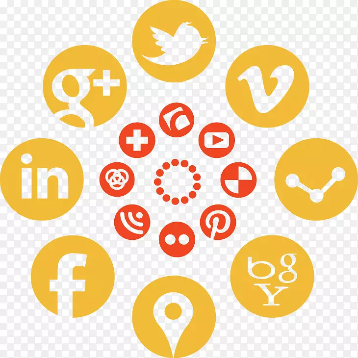 社交媒体营销搜索引擎优化社交媒体营销广告社交媒体