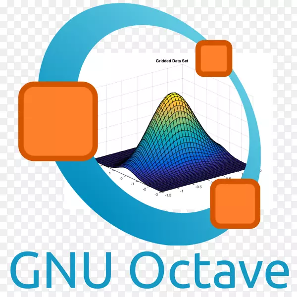 gnu octave matlab高级编程语言安装-linux