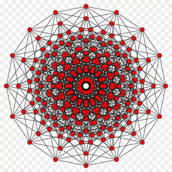 8立方体超立方体8维空间测试立方体