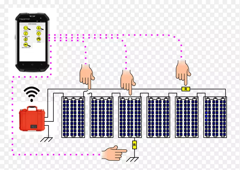 光伏系统光伏太阳能电池板潜在的退化太阳能逆变器
