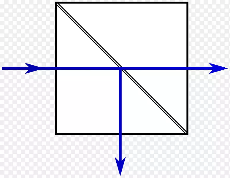 三角形点线面积-三角形