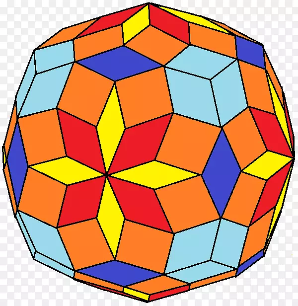 菱形六角体-三面体菱形十二面体
