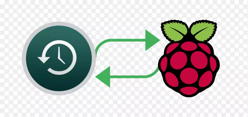 raspberry pi raspbian台式计算机远程桌面软件安装
