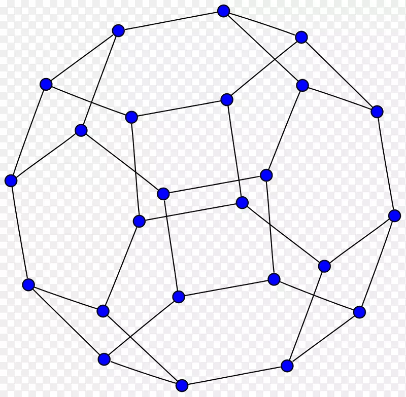 彼得森图瑙鲁图论环面图-数学
