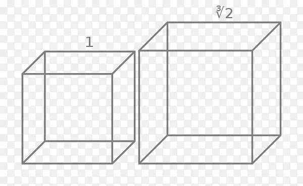 倍的立方体顺式的迪克利斯形状的方形立方体。