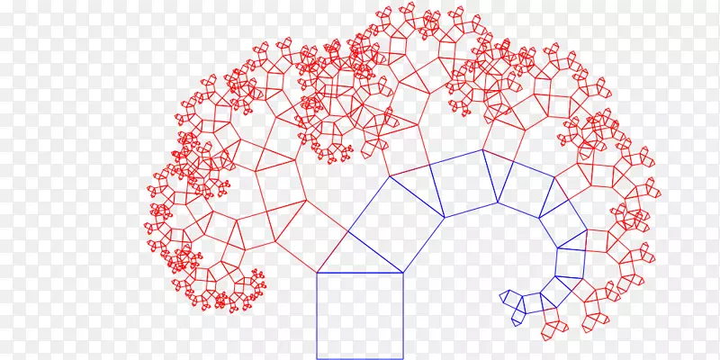 毕达哥拉斯树毕达哥拉斯定理数学三角分形-数学