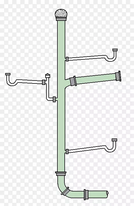 排水管.排污口系统.管道装置