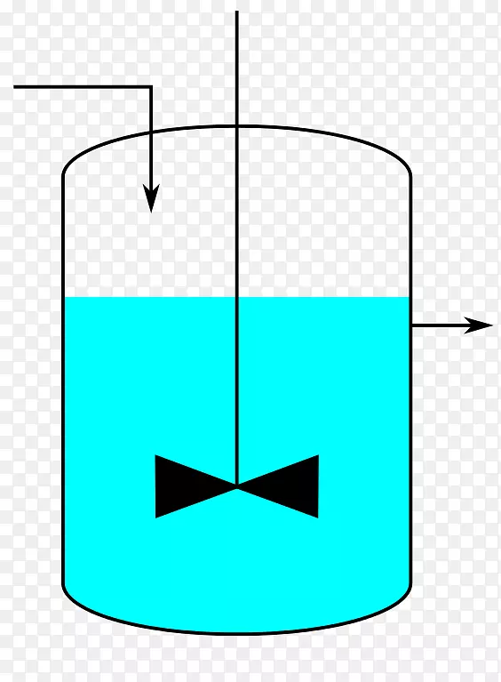 连续搅拌槽反应器、化学反应器、间歇反应器、混合塞流反应器模型-其它模型