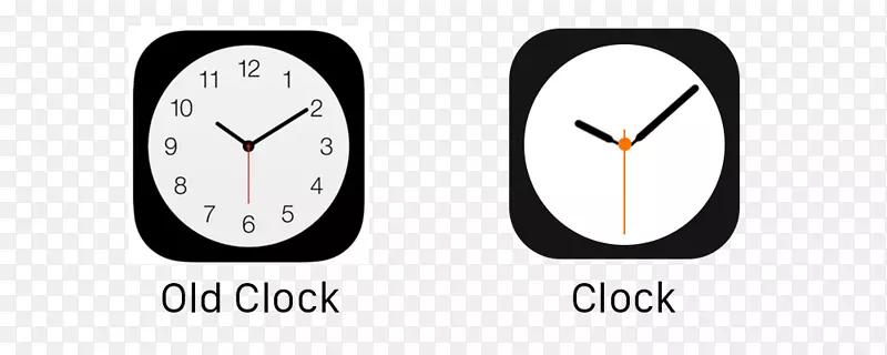 时钟苹果手表电脑图标Drop7时钟