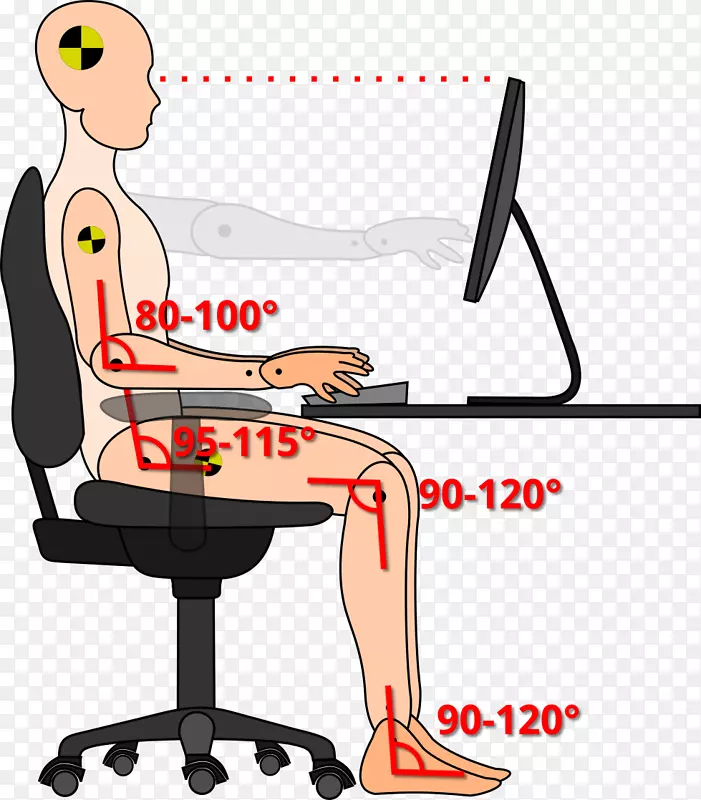 办公椅、坐椅、电脑键盘、人类因素和人体工效学剪贴画