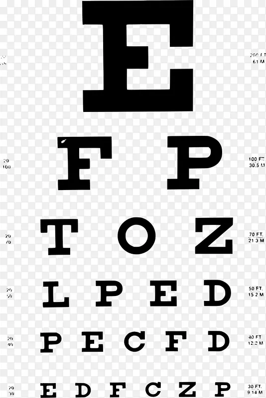 Snellen图眼睛检查视力试验