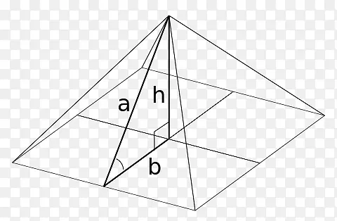 方形金字塔数学黄金分割率-金字塔