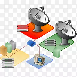 网络监控管理计算机网络系统