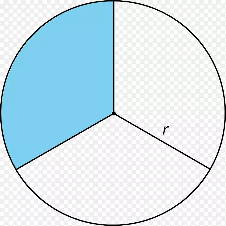 圆角线段点面积-圆