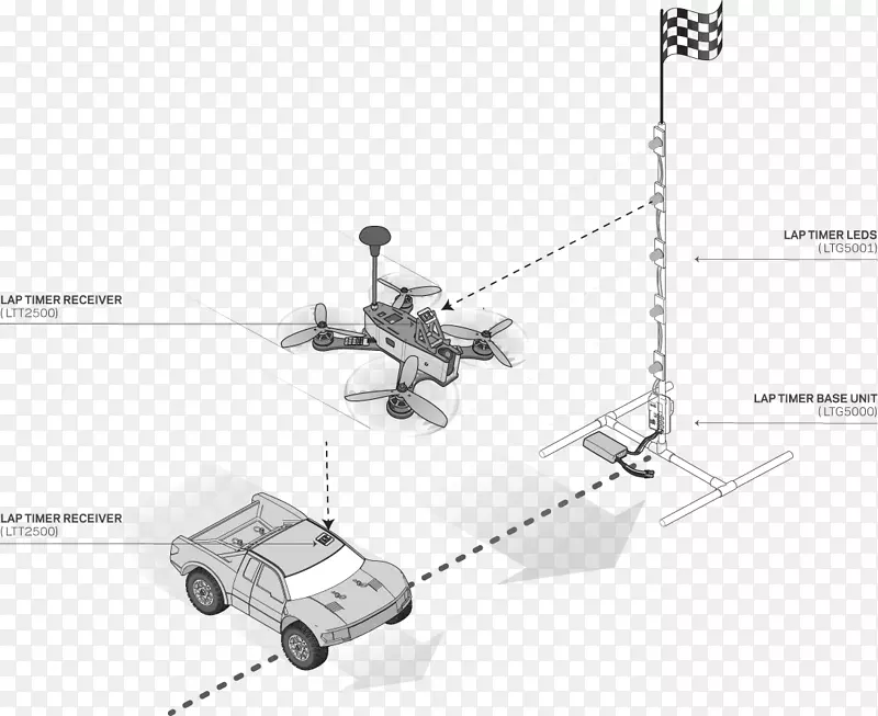 Spektrum rc系统无线电控制的汽车技术接收器