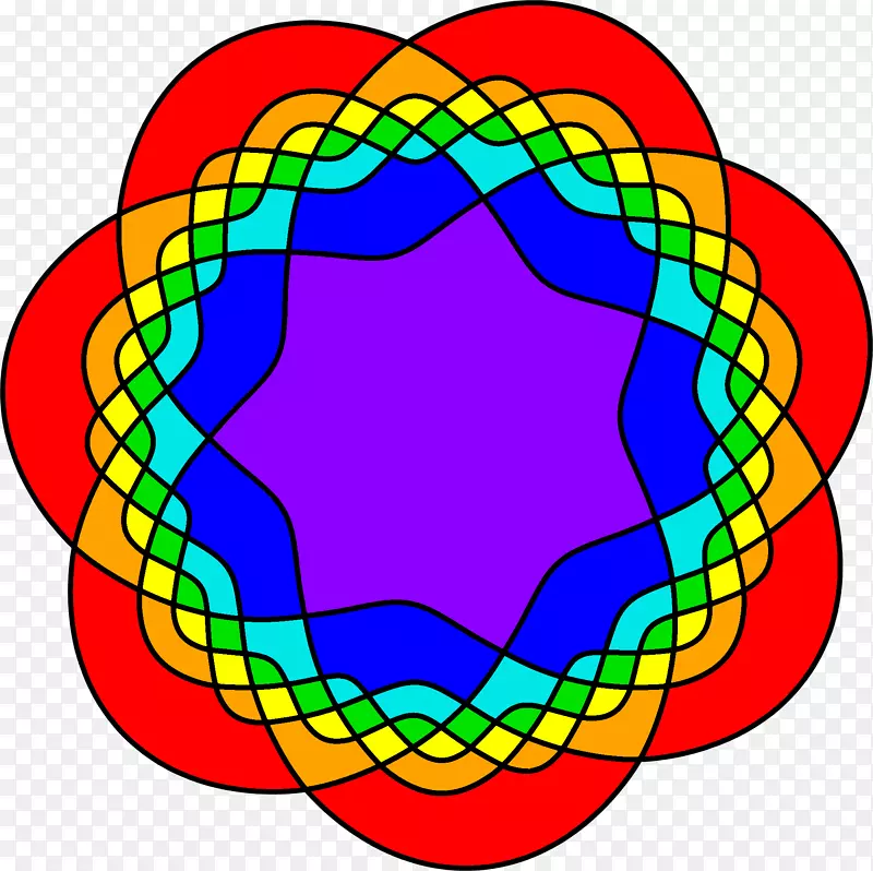 反射对称维恩图数学-数学