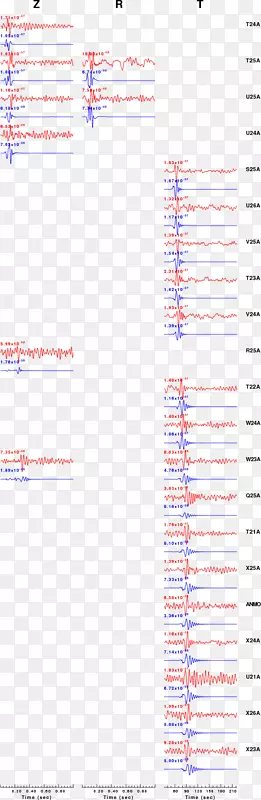 纸线点角字体线