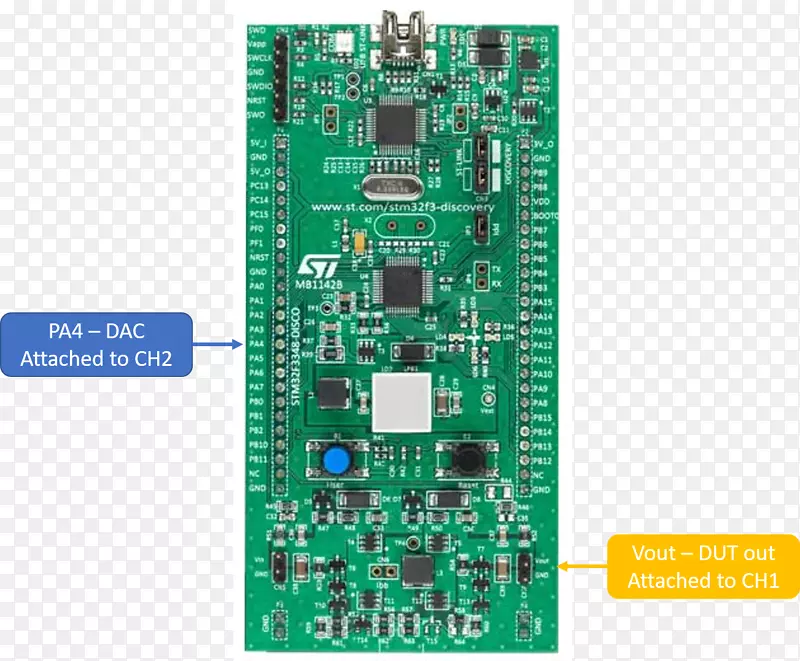 单片机STM 32 ST微电子嵌入式系统ARM皮层-M4-闭环传输功能
