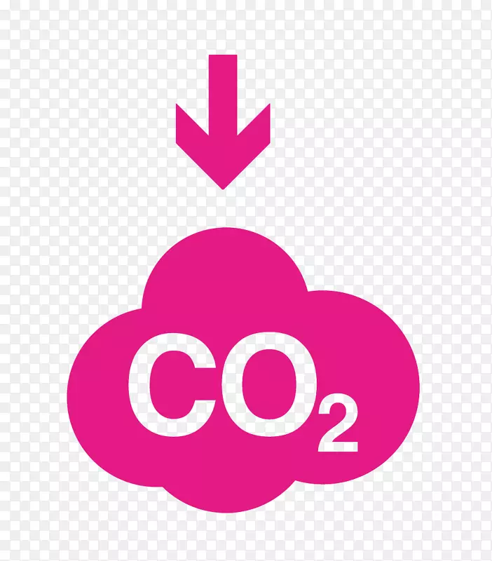 二氧化碳原料摄影.环境保护